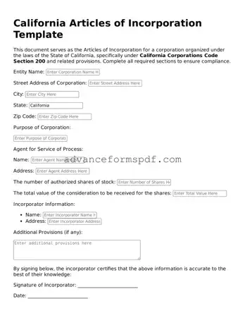Valid Articles of Incorporation Form for the State of California