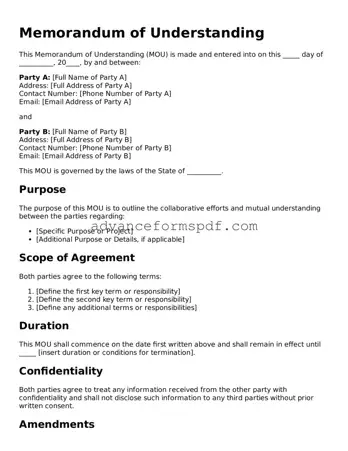 Free Memorandum of Understanding Document