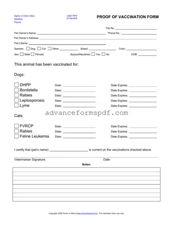 Download Proof Of Vaccination Dog Form in PDF