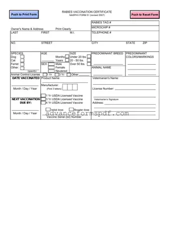 Download Rabies Certificate Form in PDF