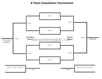 Download Tournament Consolation Bracket Form in PDF