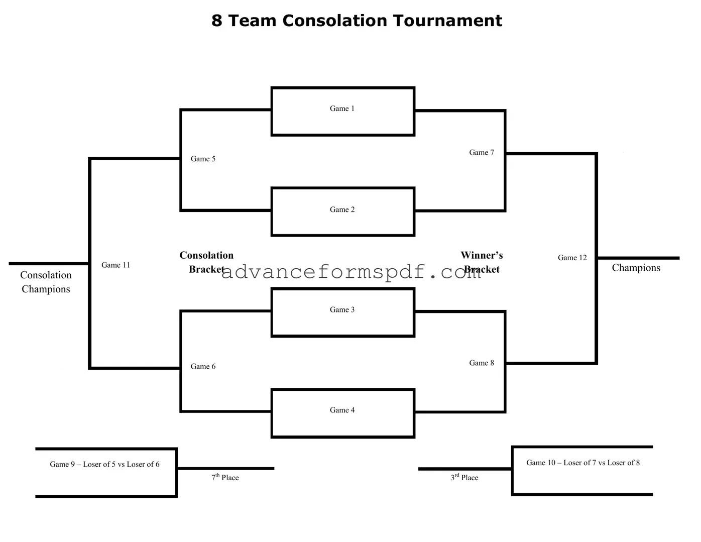 Download Tournament Consolation Bracket Form in PDF
